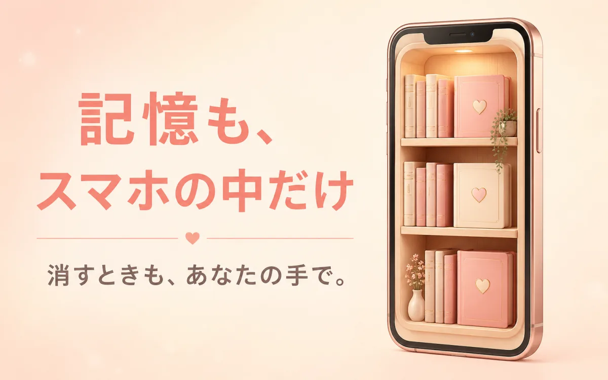 あなたと話した記憶がスマホの中に積み重なっていく図